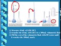 Molarity and Solution Preparation Concepts