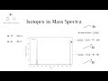 Isotopes and Mass Spectrometry Concepts