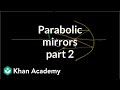 Understanding Parabolic Mirrors