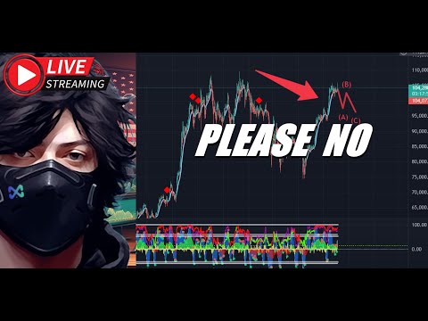 Bitcoins Next Move - IS THE BULL RUN ALL OVER