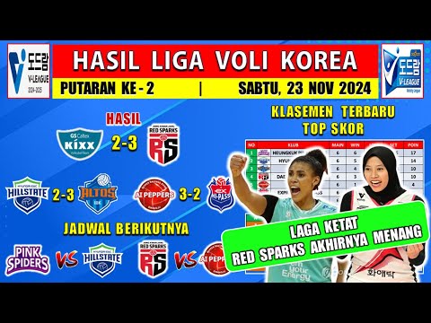 Hasil Liga Voli Korea 2024 Hari Ini - GS Caltex vs Red Sparks - Klasemen Liga Voli Korea 2024