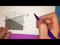 Understanding Linear Functions and Inequalities
