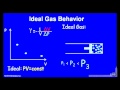 Ideal Gas Behavior and Properties