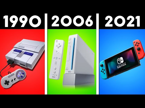 EVOLUÇÃO DA NINTENDO