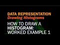 Histogram Concepts and Applications