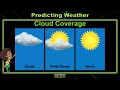 Predicting Weather: Key Concepts and Insights