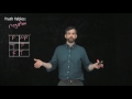 Logical Operators and Truth Tables