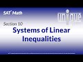 Understanding Linear Inequalities Concepts