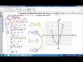 Mastering Addition and Subtraction of Rational Expressions