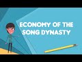 Economic Developments in the Song Dynasty