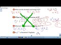 Inverse Functions and Their Properties