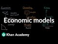 Understanding Economic Models
