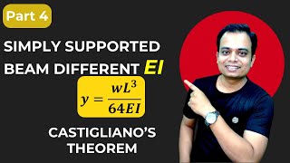 Beam Deflection with Different EI | Simply Supported Beam | Castigliano’s Theorem (Part 4)
