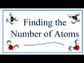 Understanding Atoms in Molecules and Compounds