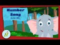 Number Sequences and Patterns