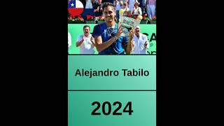 Mallorca Championships Winners (2021–2026) #mallorca #atp250  #tennis #atptour #grasscourt #fypp