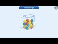 Fractions and Percentages Concepts