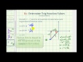 Trigonometric Functions in Quadrant Three