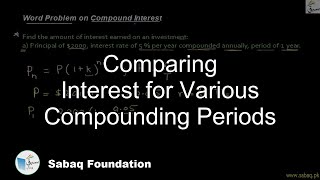 Comparing Interest for Various Compounding Periods
