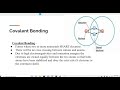 Exploring Types of Chemical Bonding