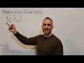 Understanding Complex Fractions and Limits