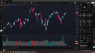 סקירה שבועית 27-12-25 + PYPL ONDS
