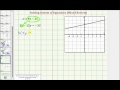 Understanding the Substitution Method in Solving Systems of Equations