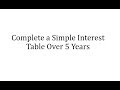 Simple Interest and Investment Calculations