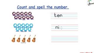 Exercise-Numbers One to Ten (count and spell)