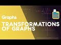 Understanding Graph Transformations