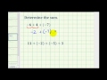 Adding Integers and Their Signs