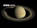 Exploring Saturn and Its Moons