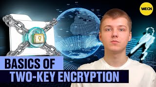 Fundamentals of Public-Key Cryptography