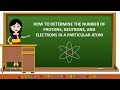 Determining Protons, Neutrons, and Electrons in Atoms