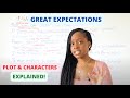 Great Expectations Character Analysis
