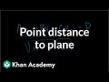 Understanding Distance from a Point to a Plane