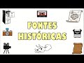 Tipos de Fontes Históricas
