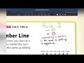 Subtracting Integers and Temperature Changes