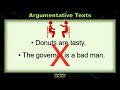 Understanding Argumentative Texts