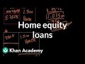 Understanding Home Equity and Its Impact
