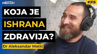 Veganska ili karnivor dijeta: šta nauka kaže da je najbolje za tebe? — Dr Aleksandar Matić | IKP 315
