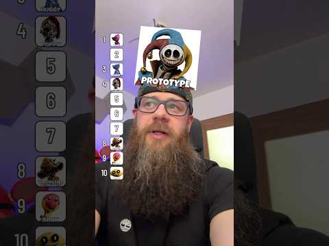 Największy *RANKING POSTACI* z „POPPY PLAYTIME CHAPTER 5” #admiros #gaming #challenge #poppyplaytime