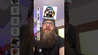 Największy *RANKING POSTACI* z „POPPY PLAYTIME CHAPTER 5” #admiros #gaming #challenge #poppyplaytime