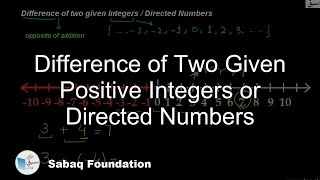 Difference of Two Given Positive Integers or Directed Numbers