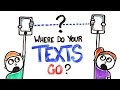 Evolution and Mechanics of Communication