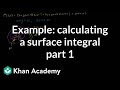 Understanding the Parameterization and Surface Integral of a Torus