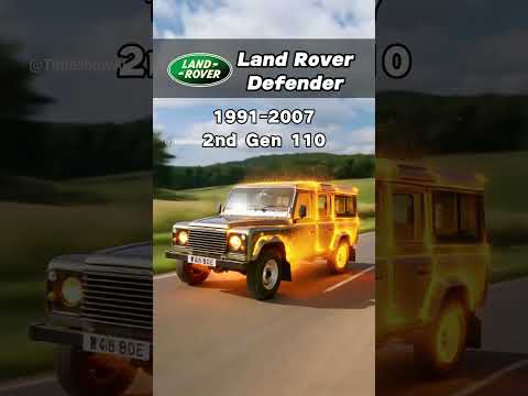 A brief history of the Land Rover Defender's automotive evolution (1948-2025)#LandRover