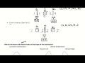 Measures of Central Tendency and Spread