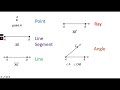 Identifying Points, Lines, Rays, and Angles