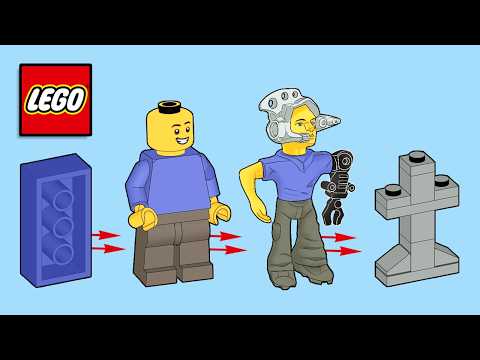 The One Piece That Almost Killed LEGO